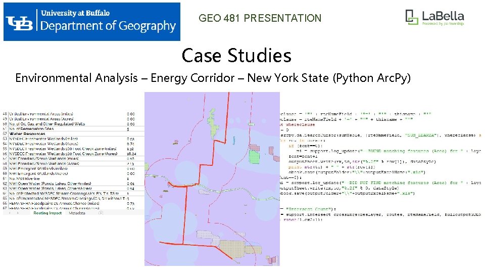 GEO 481 PRESENTATION Case Studies Environmental Analysis – Energy Corridor – New York State