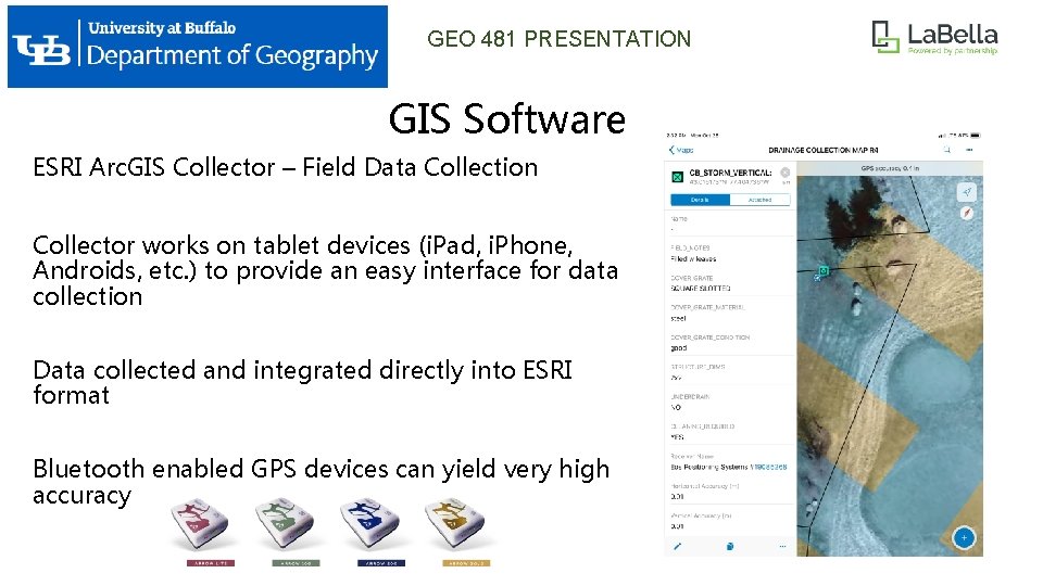 GEO 481 PRESENTATION GIS Software ESRI Arc. GIS Collector – Field Data Collection Collector