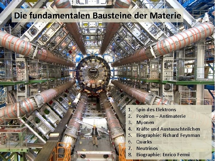 Die fundamentalen Bausteine der Materie 1. 2. 3. 4. 5. 6. 7. 8. Spin