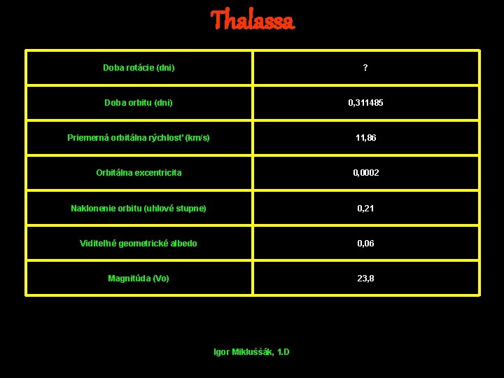 Thalassa Doba rotácie (dni) ? Doba orbitu (dni) 0, 311485 Priemerná orbitálna rýchlosť (km/s)