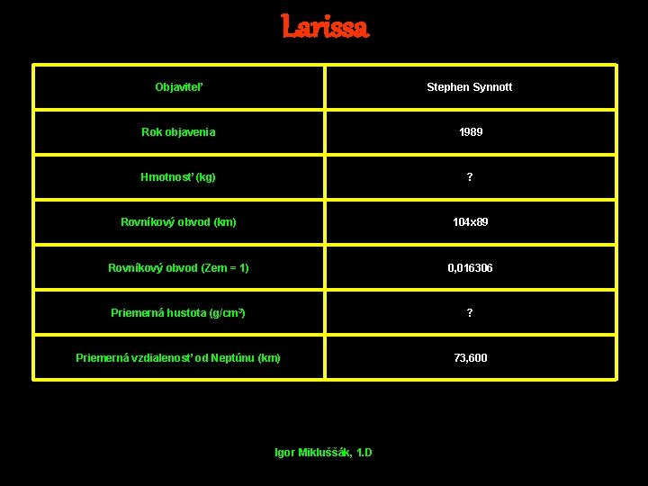 Larissa Objaviteľ Stephen Synnott Rok objavenia 1989 Hmotnosť (kg) ? Rovníkový obvod (km) 104