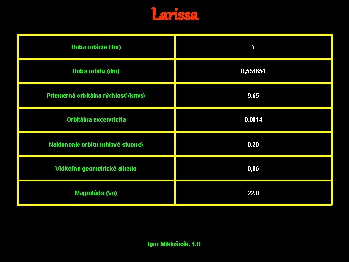 Larissa Doba rotácie (dni) ? Doba orbitu (dni) 0, 554654 Priemerná orbitálna rýchlosť (km/s)