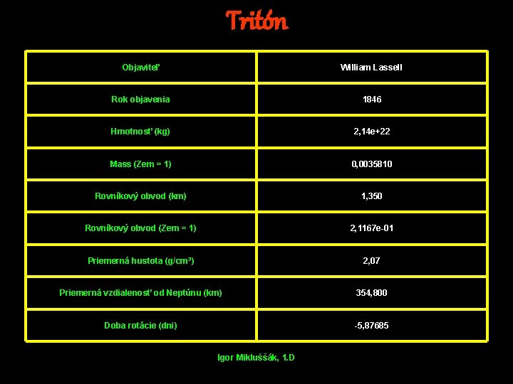 Tritón Objaviteľ William Lassell Rok objavenia 1846 Hmotnosť (kg) 2, 14 e+22 Mass (Zem