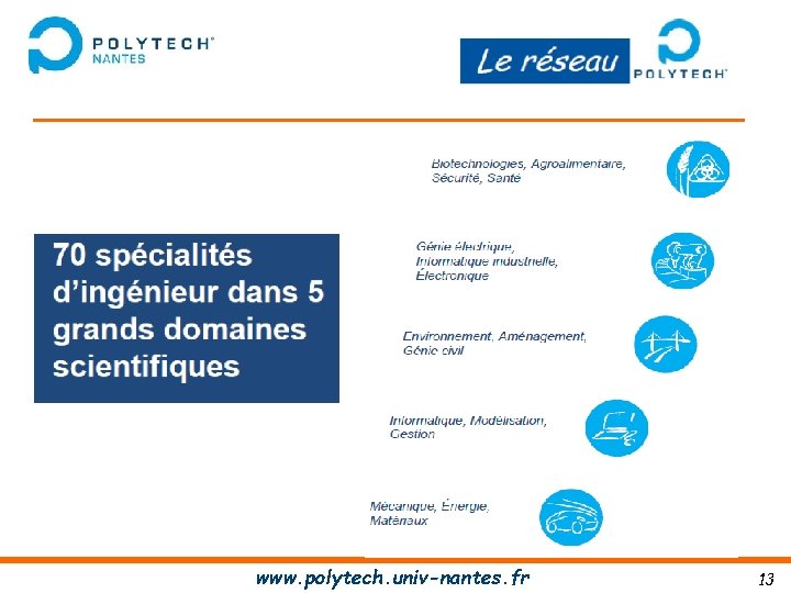 www. polytech. univ-nantes. fr 13 