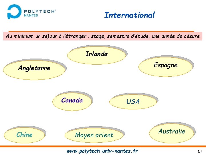 International Au minimum un séjour à l’étranger : stage, semestre d’étude, une année de