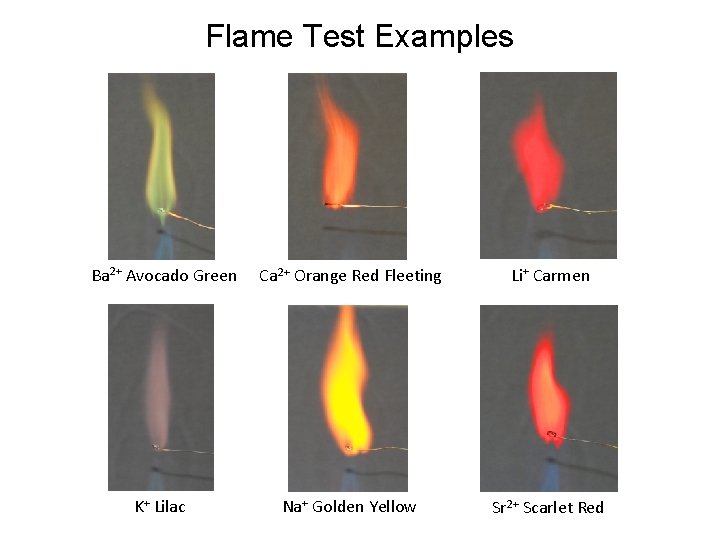 Flame Test Examples Ba 2+ Avocado Green Ca 2+ Orange Red Fleeting Li+ Carmen