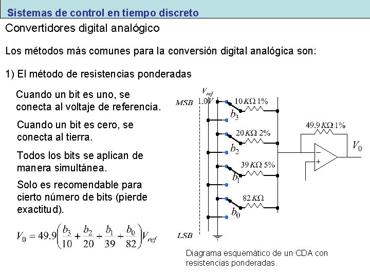 Sistemas de control en tiempo discreto Convertidores digital analógico Los métodos más comunes para