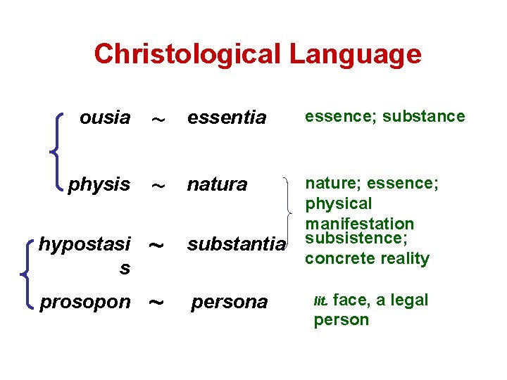 Christological Language ousia ~ essentia essence; substance physis ~ natura hypostasi s ~ substantia