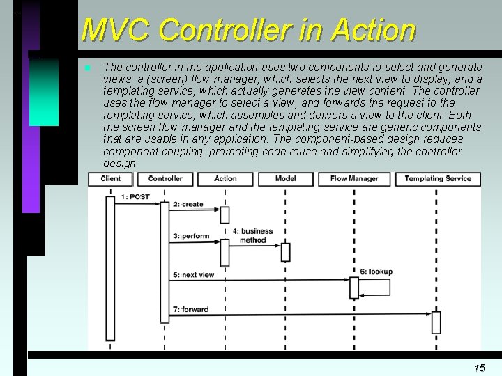 MVC Controller in Action n The controller in the application uses two components to