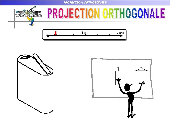 PROJECTION ORTHOGONALE 0 1 an 2 ans 