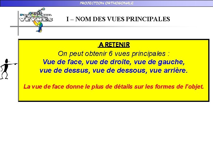 PROJECTION ORTHOGONALE I – NOM DES VUES PRINCIPALES A RETENIR On peut obtenir 6