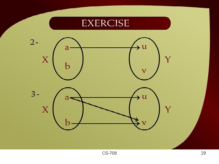Exercise – (15 – 17 a) CS-708 29 