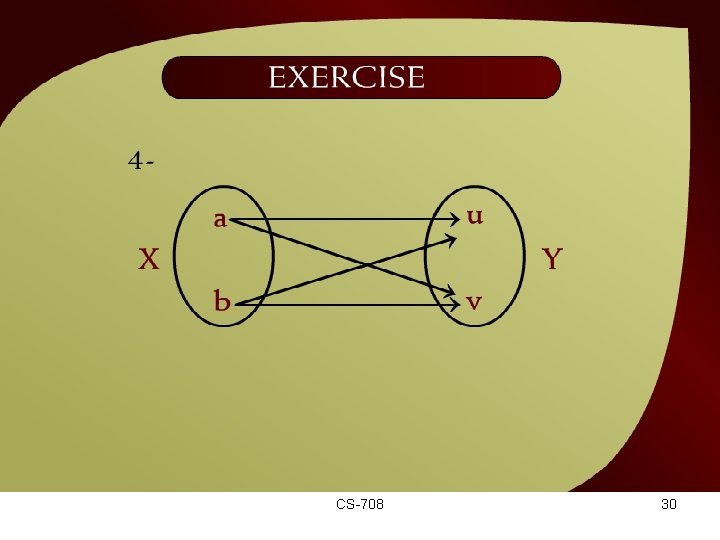 Exercise – (15 – 17 b) CS-708 30 