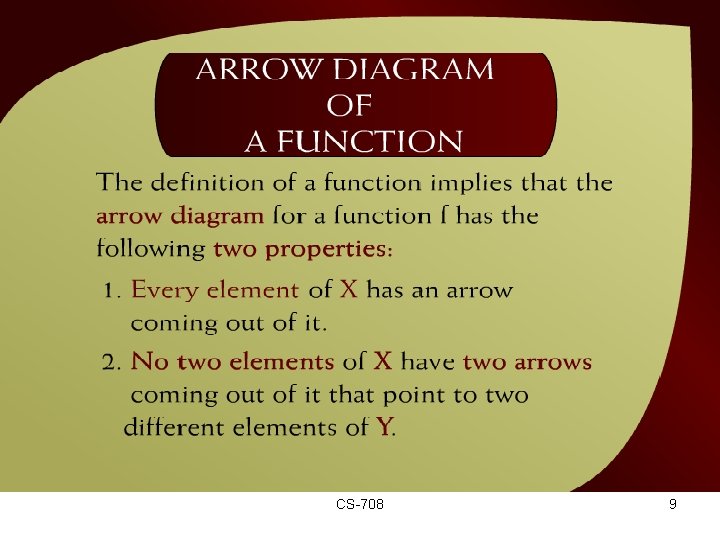 Arrow Diagram of a Function – (15 6) CS-708 9 