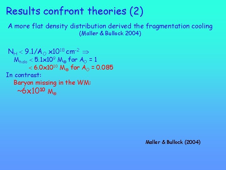 Results confront theories (2) A more flat density distribution derived the fragmentation cooling (Maller