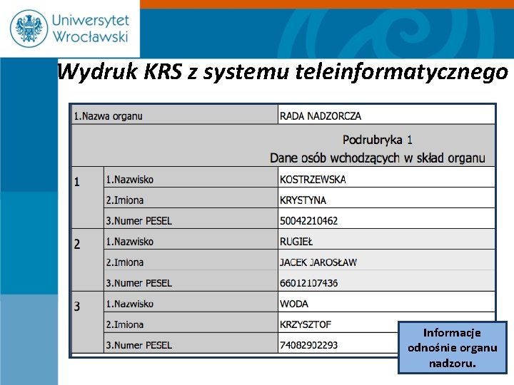 Wydruk KRS z systemu teleinformatycznego Informacje odnośnie organu nadzoru. 