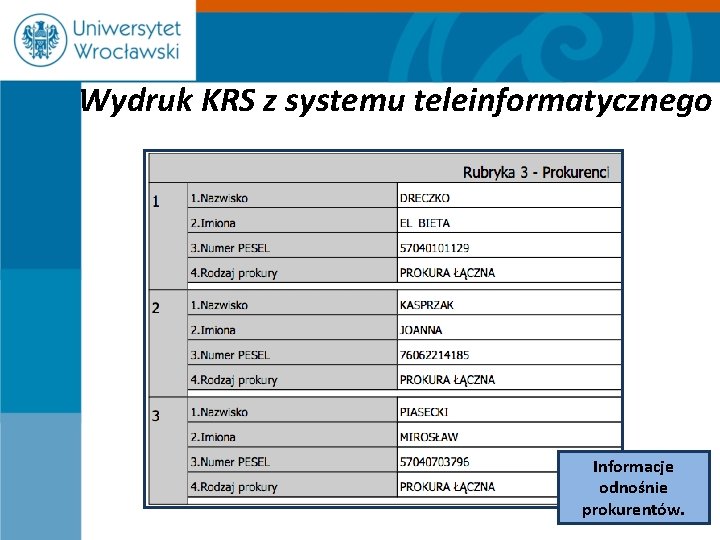 Wydruk KRS z systemu teleinformatycznego Informacje odnośnie prokurentów. 