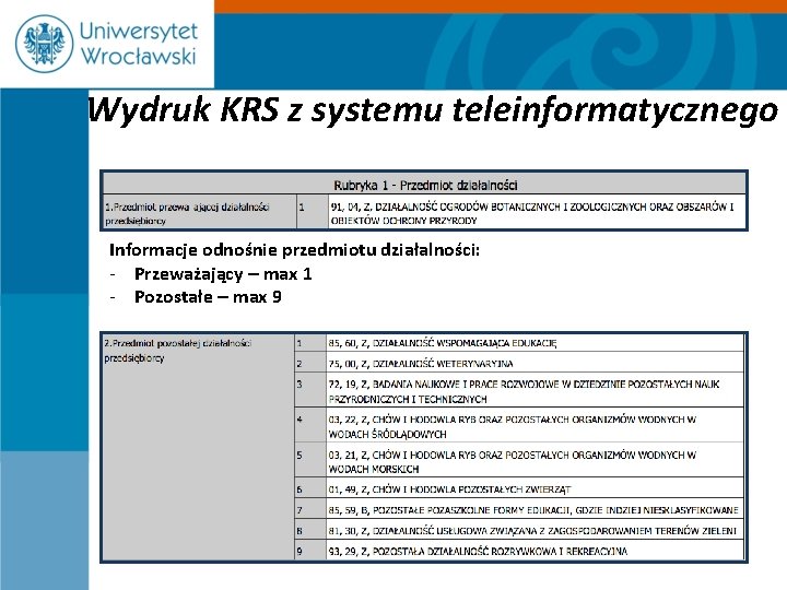 Wydruk KRS z systemu teleinformatycznego Informacje odnośnie przedmiotu działalności: - Przeważający – max 1