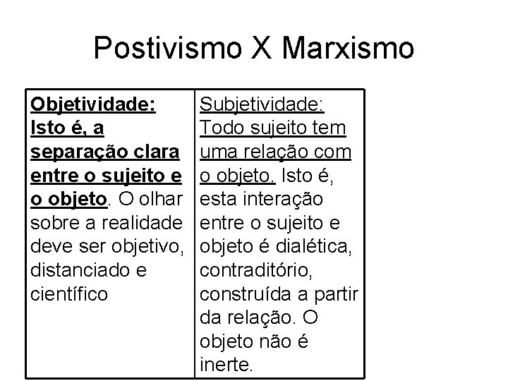 Postivismo X Marxismo Objetividade: Isto é, a separação clara entre o sujeito e o