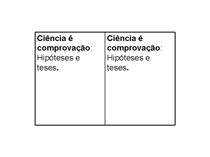 Ciência é comprovação: Hipóteses e teses. 