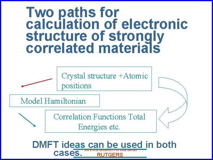 Two paths for calculation of electronic structure of strongly correlated materials Crystal structure +Atomic