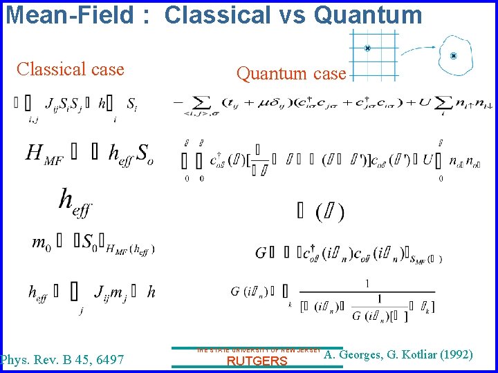 Mean-Field : Classical vs Quantum Classical case Phys. Rev. B 45, 6497 Quantum case