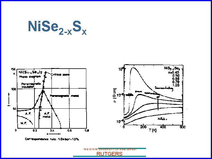 Ni. Se 2 -x. Sx THE STATE UNIVERSITY OF NEW JERSEY RUTGERS 