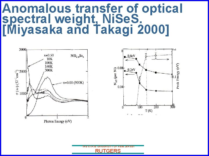 Anomalous transfer of optical spectral weight, Ni. Se. S. [Miyasaka and Takagi 2000] THE