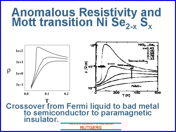 Anomalous Resistivity and Mott transition Ni Se 2 -x Sx Crossover from Fermi liquid