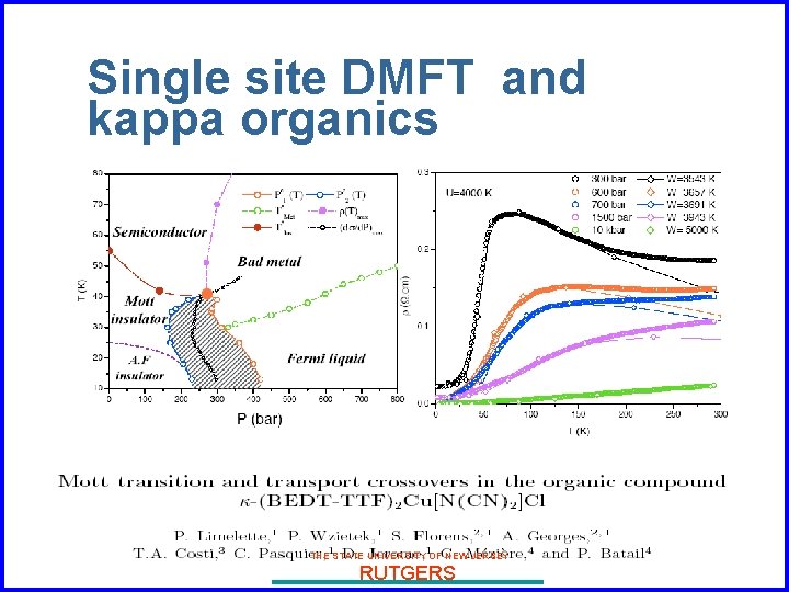 Single site DMFT and kappa organics THE STATE UNIVERSITY OF NEW JERSEY RUTGERS 