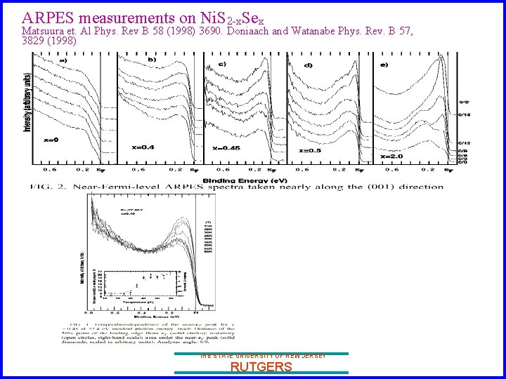 ARPES measurements on Ni. S 2 -x. Sex . Matsuura et. Al Phys. Rev
