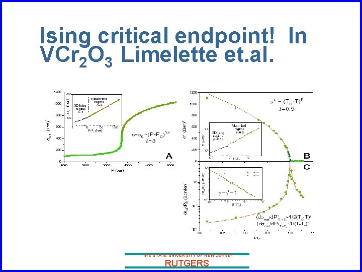 Ising critical endpoint! In VCr 2 O 3 Limelette et. al. THE STATE UNIVERSITY