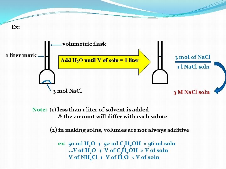 Ex: volumetric flask 1 liter mark Add H 2 O until V of soln