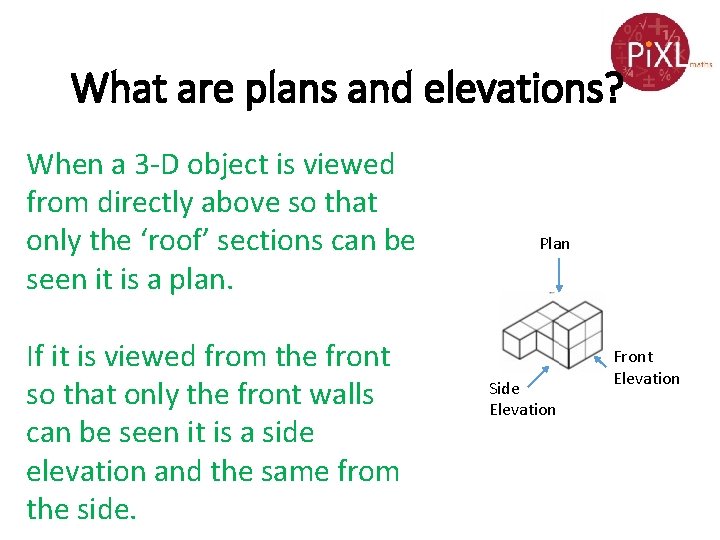 What are plans and elevations? When a 3 -D object is viewed from directly