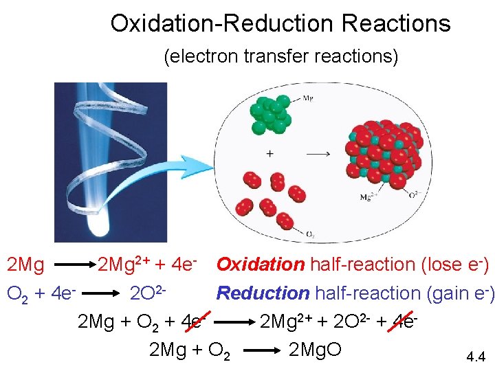 Oxidation-Reduction Reactions (electron transfer reactions) 2 Mg 2+ + 4 e- Oxidation half-reaction (lose