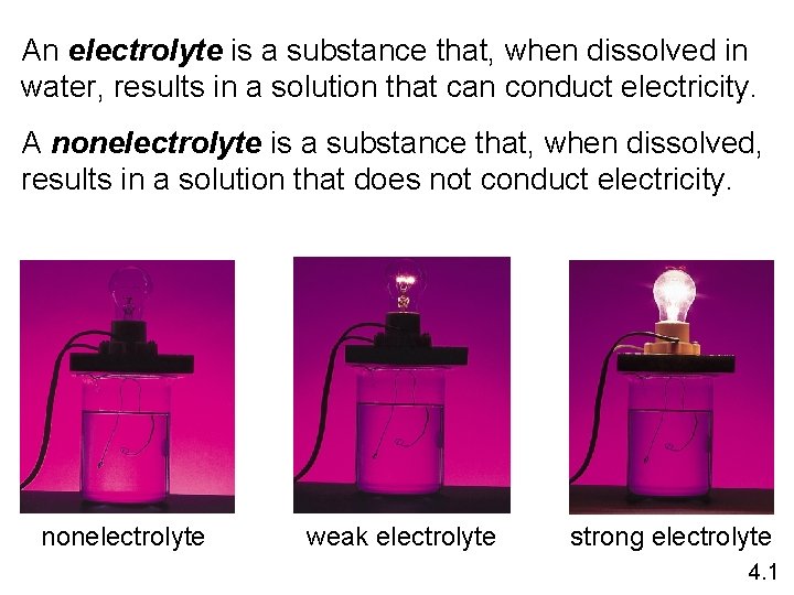 An electrolyte is a substance that, when dissolved in water, results in a solution