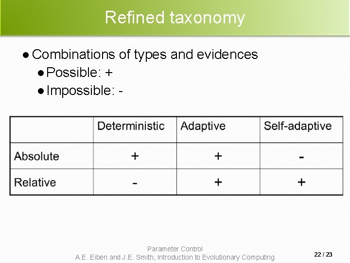 Refined taxonomy l Combinations of types and evidences l Possible: + l Impossible: -