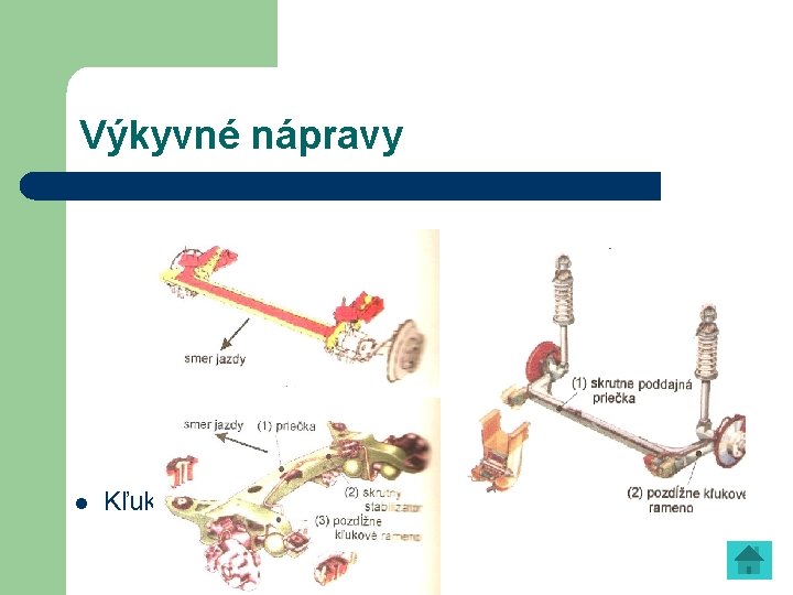 Výkyvné nápravy l Kľukové nápravy - zadné 