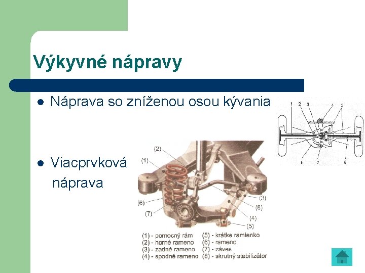 Výkyvné nápravy l Náprava so zníženou osou kývania l Viacprvková náprava 
