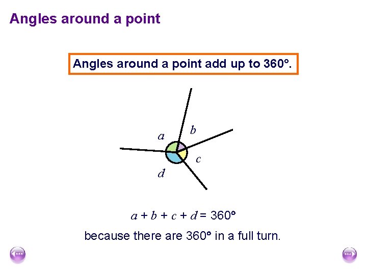 Angles around a point add up to 360. a b c d a +