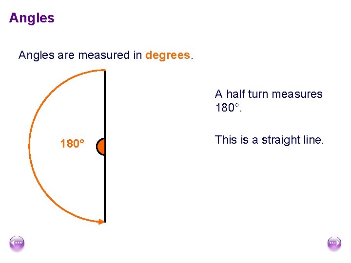 Angles are measured in degrees. A half turn measures 180° This is a straight