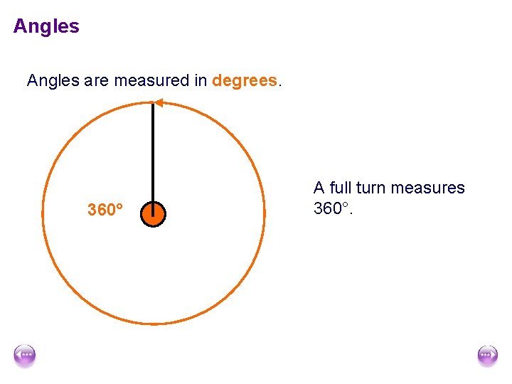 Angles are measured in degrees. 360° A full turn measures 360°. 