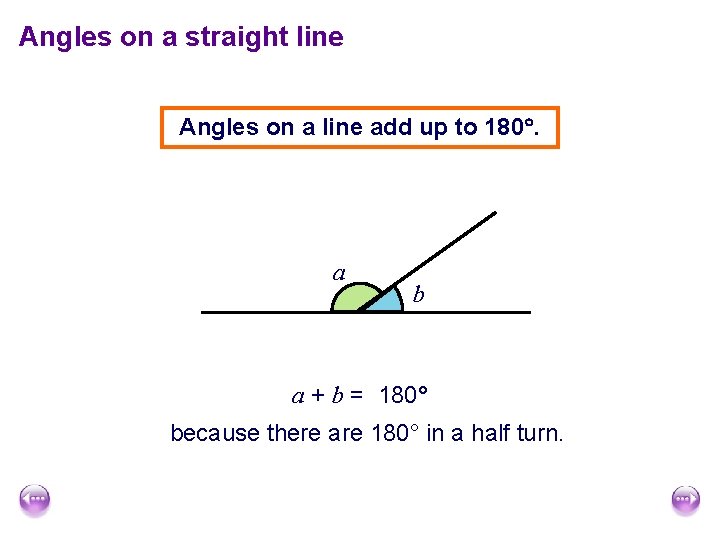 Angles on a straight line Angles on a line add up to 180. a