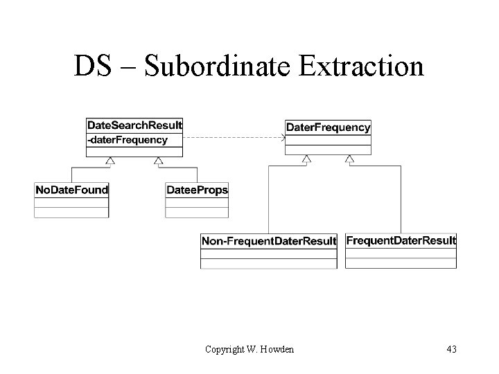 DS – Subordinate Extraction Copyright W. Howden 43 