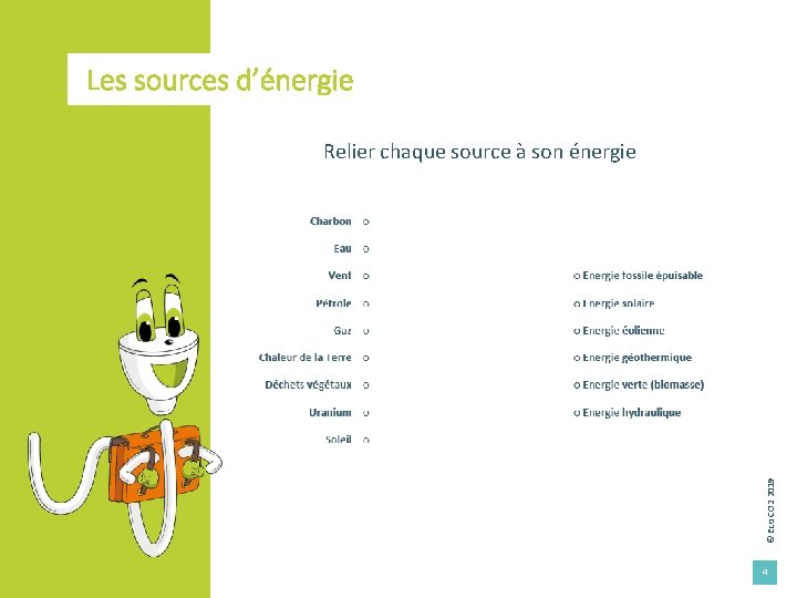 Les sources d’énergie © Eco CO 2 2019 Relier chaque source à son énergie