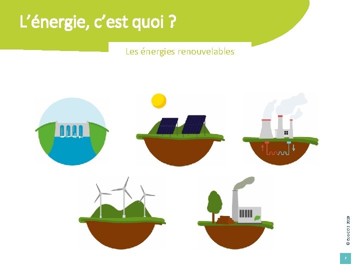 L’énergie, c’est quoi ? © Eco CO 2 2019 Les énergies renouvelables 7 
