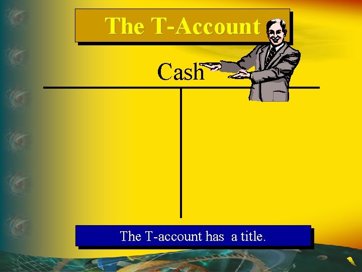 The T-Account Cash The T-account has a title. 