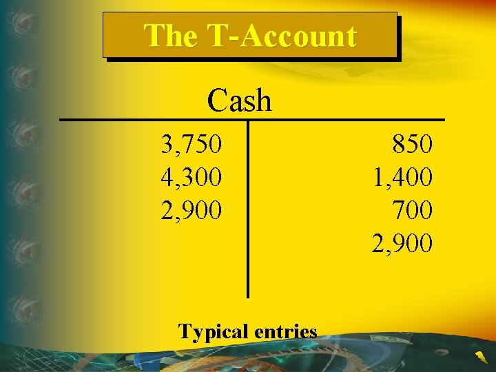 The T-Account Cash 3, 750 4, 300 2, 900 Typical entries 850 1, 400