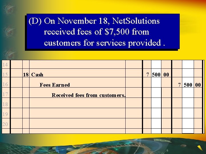 (D) On November 18, Net. Solutions received fees of $7, 500 from customers for