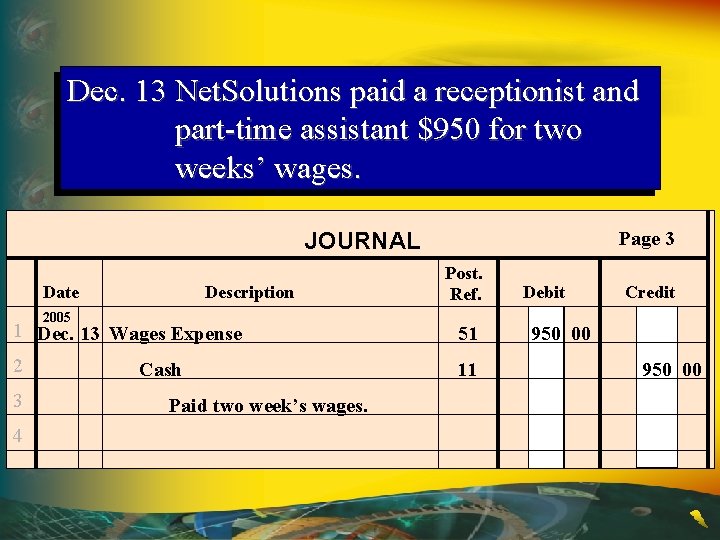 Dec. 13 Net. Solutions paid a receptionist and part-time assistant $950 for two weeks’
